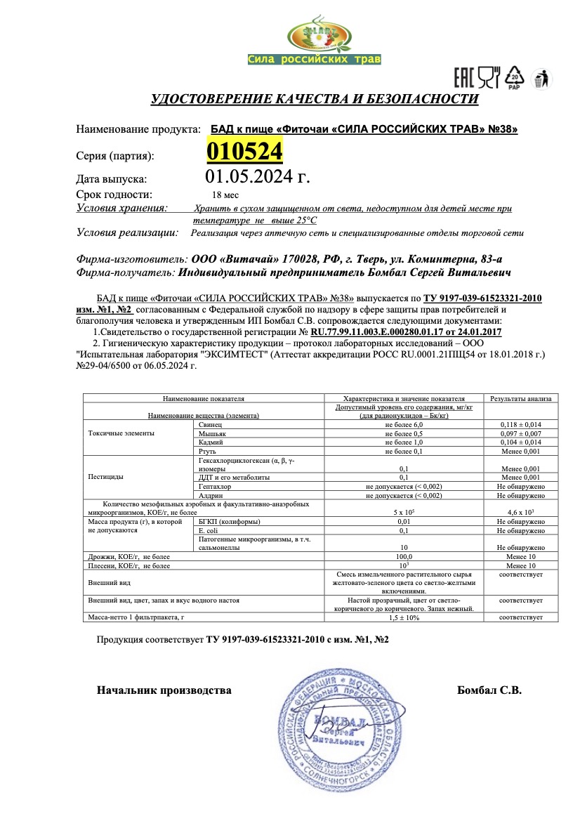 Паспорт №052024